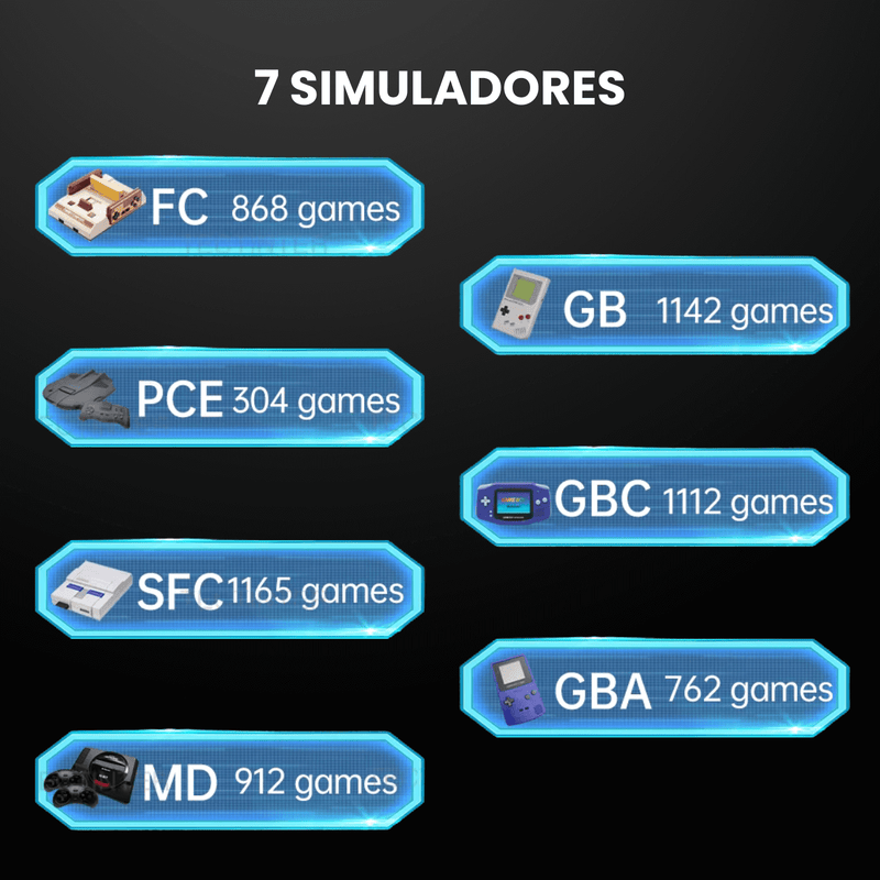Console Portátil Retrô
